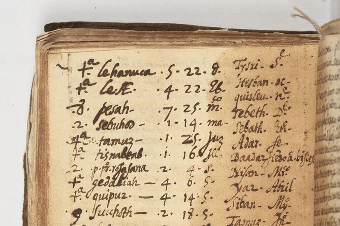 Arrivals & Survival of Jews in Mexico from 1519 - Plaza de Santo Domingo: Trade, Surveillance, and the El Camino Real Connection
