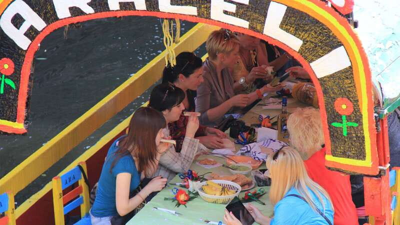 Discover Xochimilco and Coyoacán: Tradition, Music, Culture - Three-Course Lunch in Coyoacán, and What to Budget for Drinks