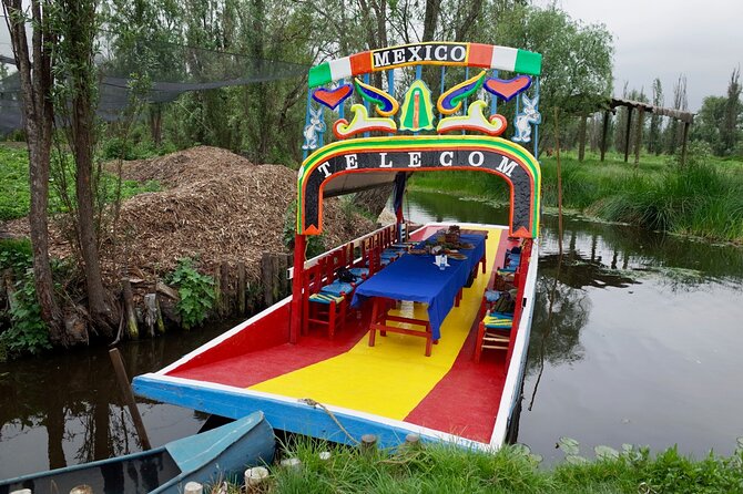 The City Green Exploring the Urban Eco Reserve of Xochimilco - Getting from market to canals: where the food system becomes water and wildlife